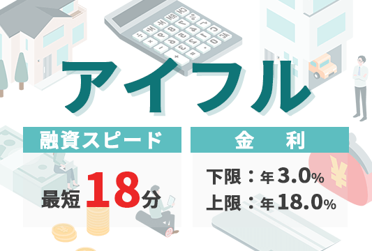 アイフルの商標オリジナル画像