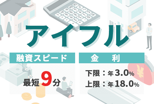 アイフルの商標オリジナル画像