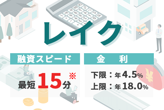 レイクの商標画像