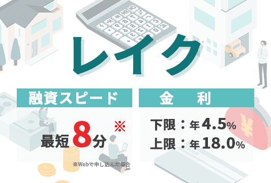 レイクの商標画像