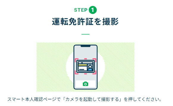 レイクの本人確認ステップ1の画像