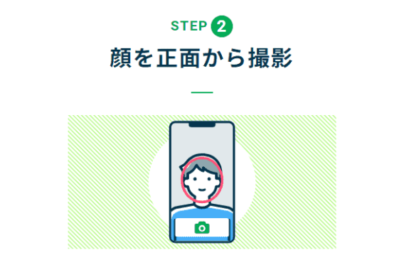 レイクの本人確認ステップ2の画像