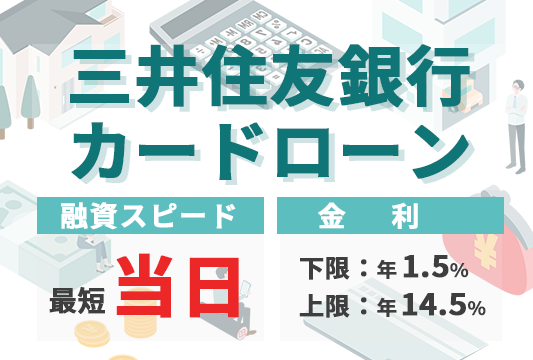 三井住友銀行カードローンの商標オリジナル画像
