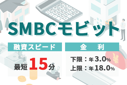 SMBCモビットの商標オリジナル画像
