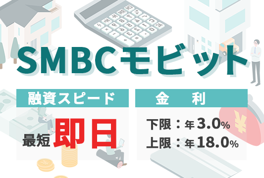 SMBCモビットの商標オリジナル画像